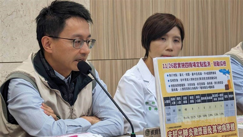 CDC Director General Lo Yi-chun speaks at the weekly press briefing in Taipei on Tuesday. CNA photo Dec. 5, 2023