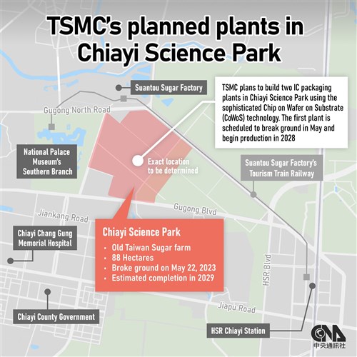 Delving into TSMC